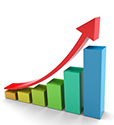 Updates 05/22/2026: Ohio's Travel Industry and Current Travel Research